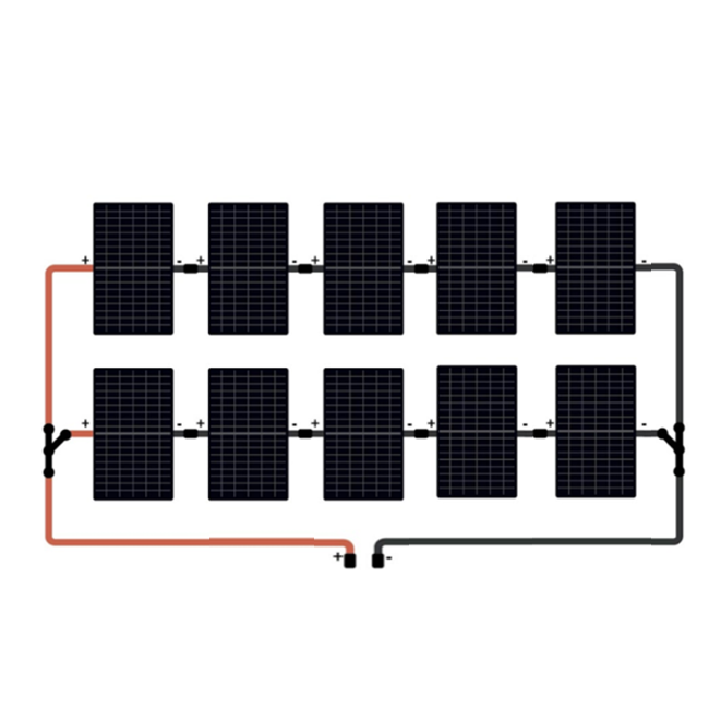 Off-grid 10 panelen set (Victron Cerbo GX)