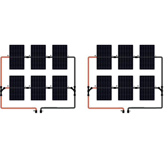 Off-grid 12 panelen set (Victron Cerbo GX)