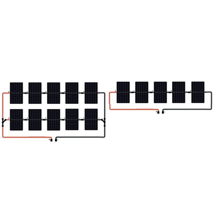 Off-grid 15 panelen set met Victron Easysolar