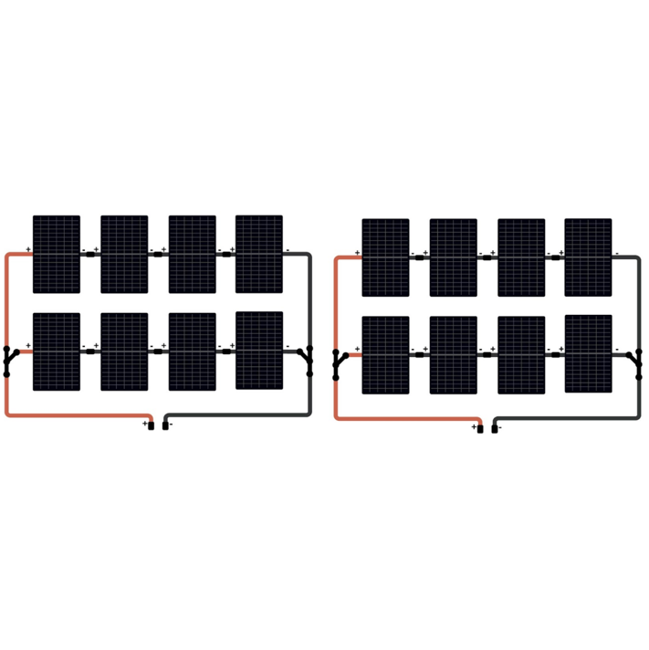 Off-grid 16 panelen set (Victron Cerbo GX)