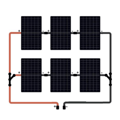 Off-grid 6 panelen set (Victron Cerbo GX)