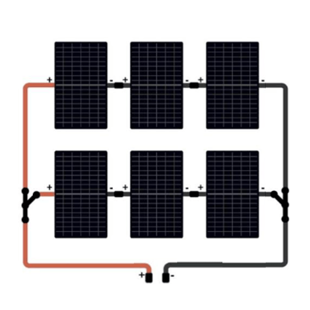 Off-grid 6 panelen set (Victron Cerbo GX)