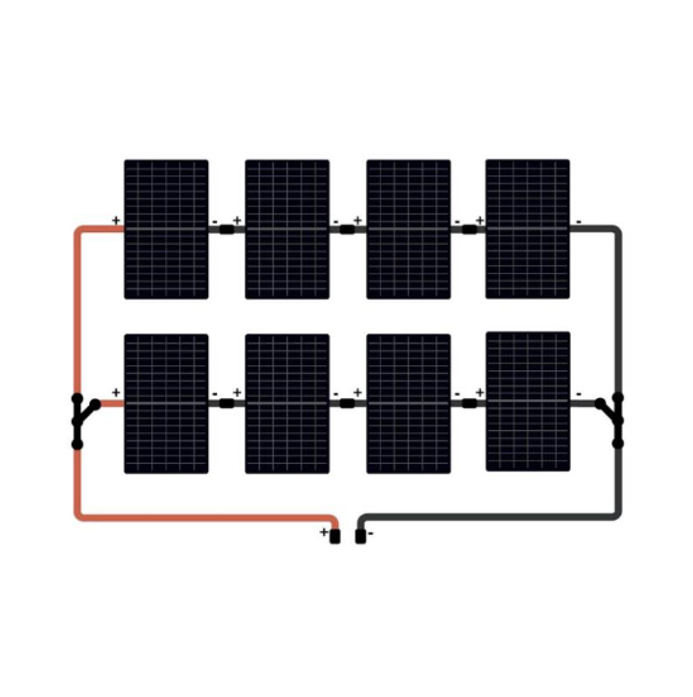 Off-grid 8 panelen set (Victron Cerbo GX)