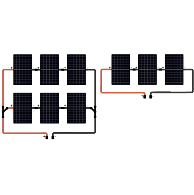 Off-grid 9 panelen set met Victron Easysolar