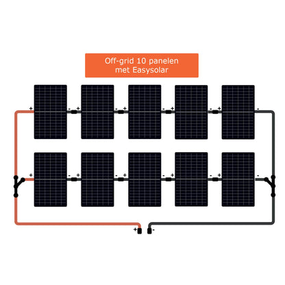 Off-grid 10 panelen set met Victron Easysolar