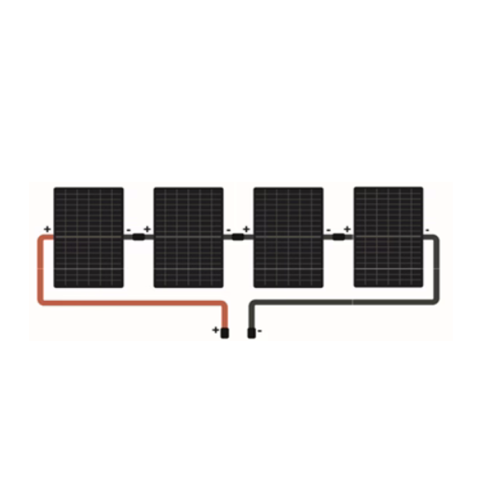 Off-grid 4 panelen set met Victron Easysolar